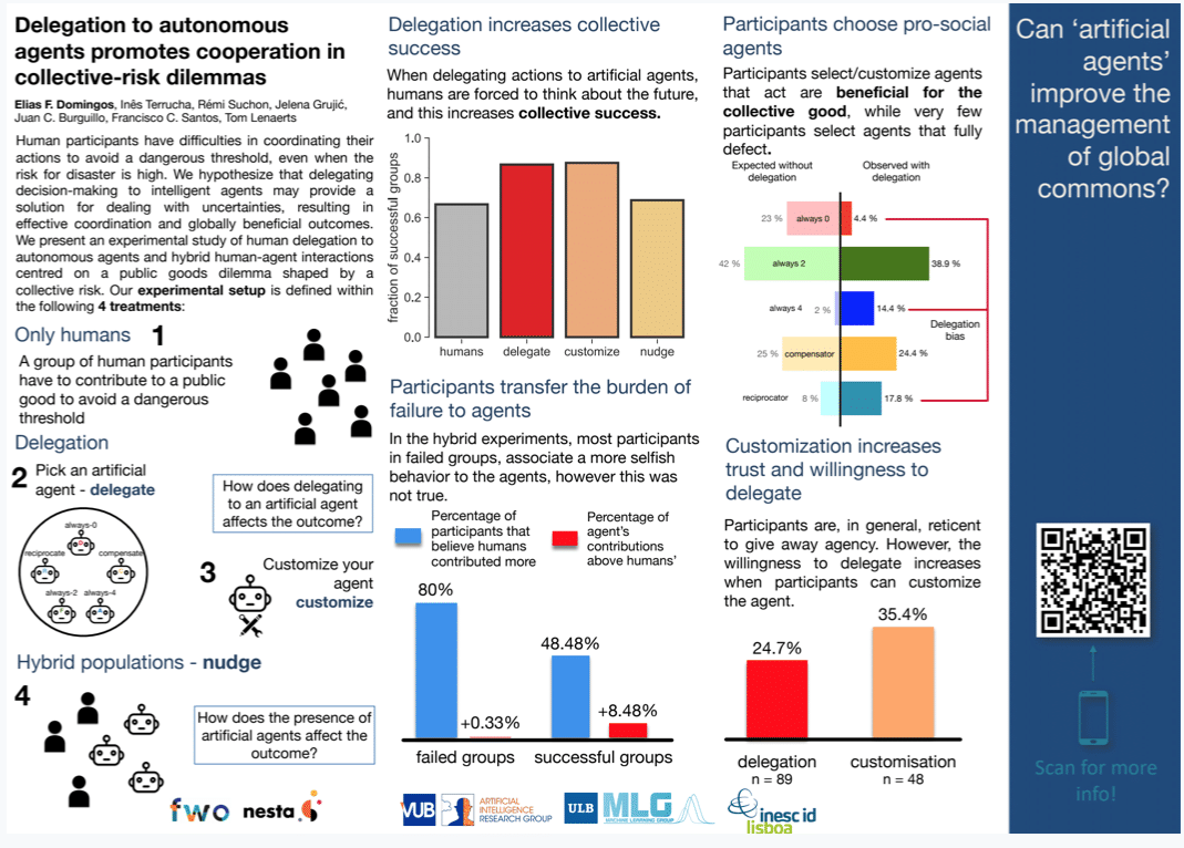 MLG/AI-lab researcher obtains best poster award AI for behaviour change workshop